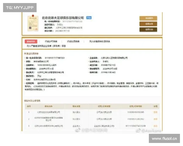 中甲北体大俱乐部回应欠薪传闻:球队目前一切正常 中甲北体大俱乐部回应欠薪传闻:球队目前一切正常