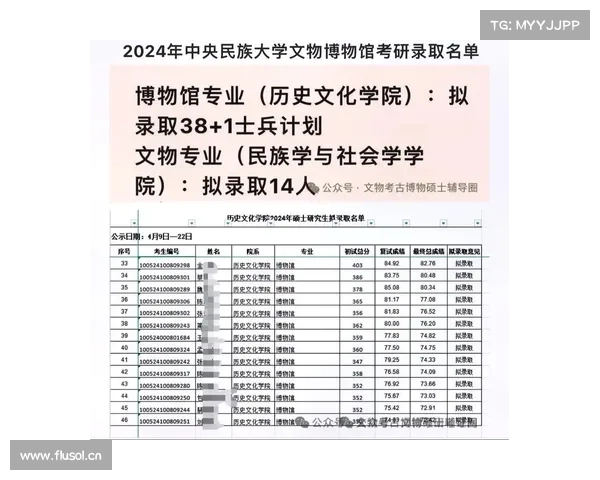 中央民族大学2024年专业学位硕士研究生招生总体安排 中央民族大学2024年专业学位硕士研究生招生总体安排